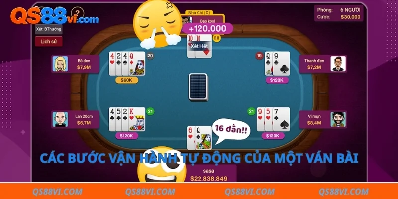 Các bước vận hành tự động của một ván bài trực tuyến