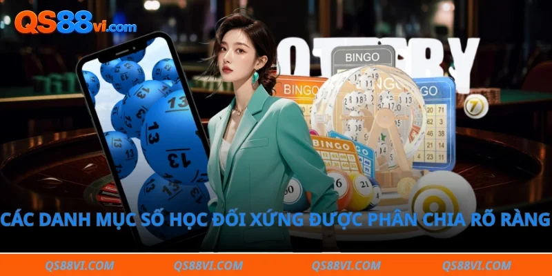 Các danh mục số học đối xứng được phân chia rõ ràng trên hệ thống