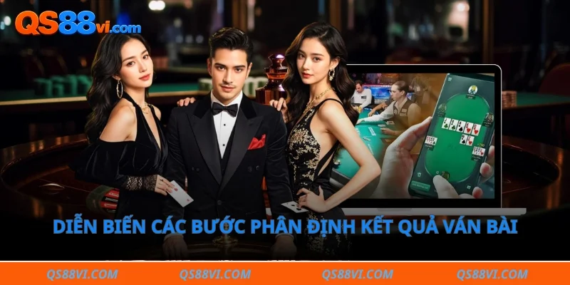 Diễn biến các bước phân định kết quả ván bài