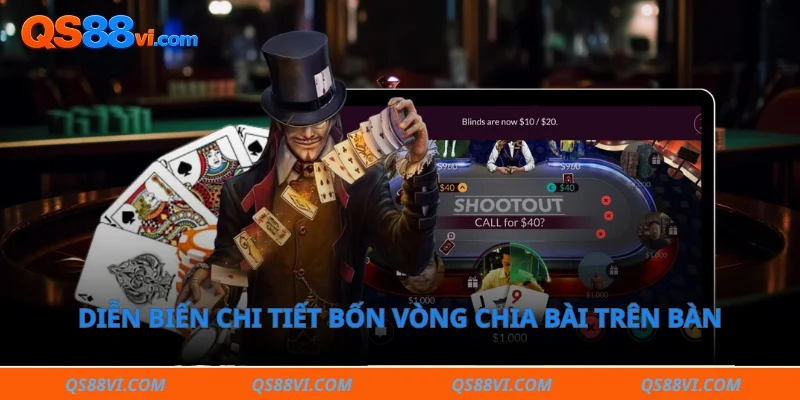 Diễn biến chi tiết bốn vòng chia bài trên bàn