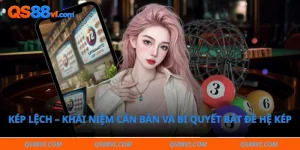 kép lệch