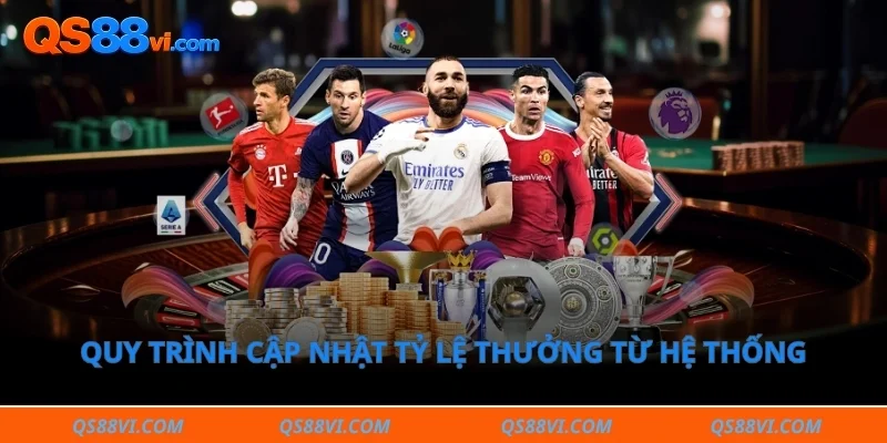 Quy trình cập nhật tỷ lệ thưởng từ hệ thống