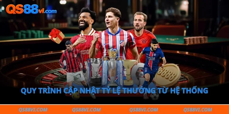 Quy trình cập nhật tỷ lệ thưởng từ hệ thống